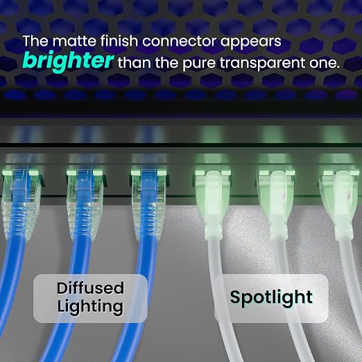 CableGeeker CAT6A Slim Ethernet Cable 100FT, 10Gbps 550MHz High Speed Network - Image 2