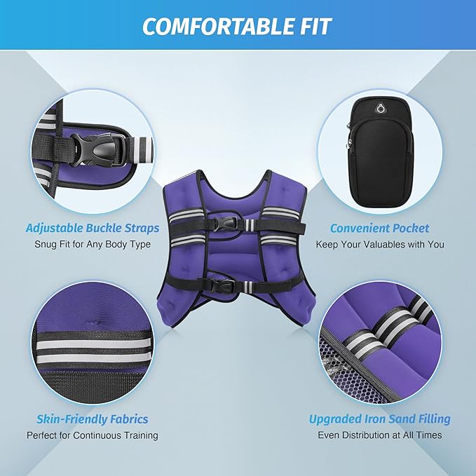 ZELUS Weighted Vest, 6lb/8lb/12lb/16lb/20lb/25lb/30lb Weight Vest - Image 2