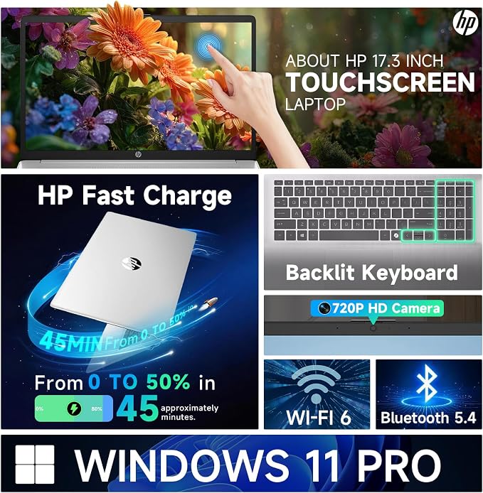 HP 17 Touchscreen Laptop Computer, AMD Ryzen 5 7430U, 17.3" Anti-Glare Display, Backlit Keyboard, 16GB RAM, 512GB SSD, Windows 11 Pro, for Business & Student, Fast Charge, AI Copilot, w/Accessories - Image 4
