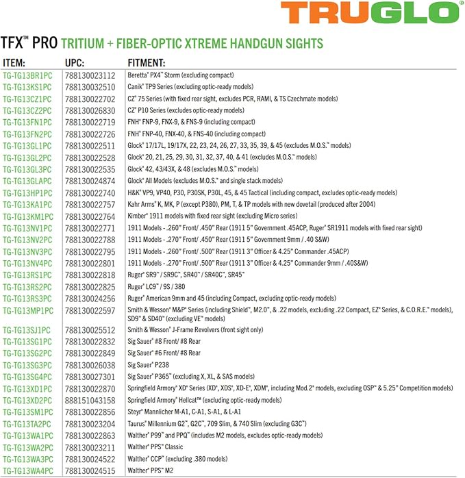 Truglo TFX PRO Handgun Sight, Glowing Shock Proof Tritium and Fiber Optic Night - Image 3