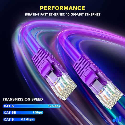 Maximm Cat 6 Ethernet Cable - 4 ft - High-Speed LAN - Image 4