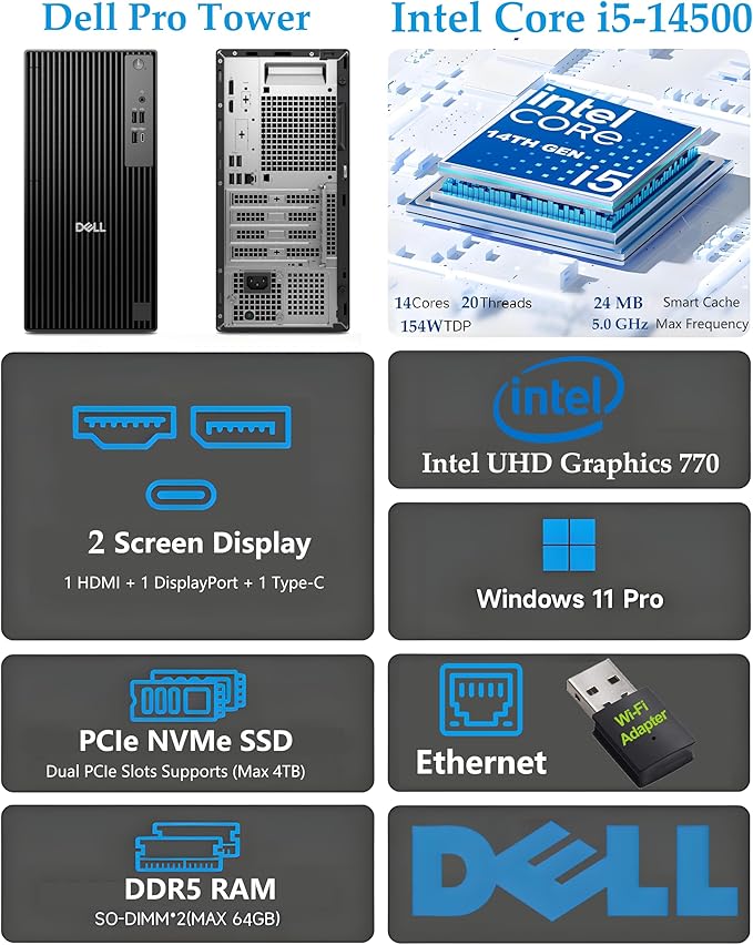 Dell Business Tower Desktop Computer, Next Gen OptiPlex, 14th Gen Intel i5-14500 vPro (14-Core, 5.0GHz), 16GB DDR5 RAM, 512GB PCIe SSD, Windows 11 Pro - Image 2