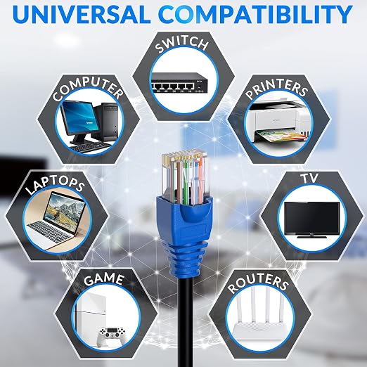 Cat5e Outdoor Ethernet Cable 300 Feet, Cat 5e Heavy Duty Internet Network LAN - Image 5