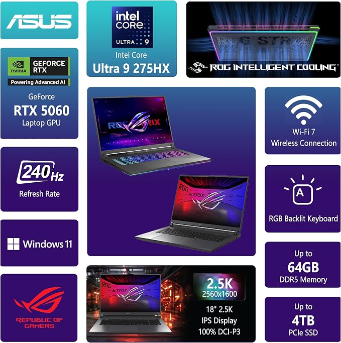 ASUS ROG Strix G18 G815 Gaming AI Laptop 18" 2.5k 240Hz 3ms 100% DCI-P3 Intel 24-core Ultra 9 275HX 64GB DDR5 1TB SSD GeForce RTX 5060 (Up to 572 NPU TOPS) RGB Backlit Thunderbolt Wi-Fi7 Win11 ICP Hub - Image 3