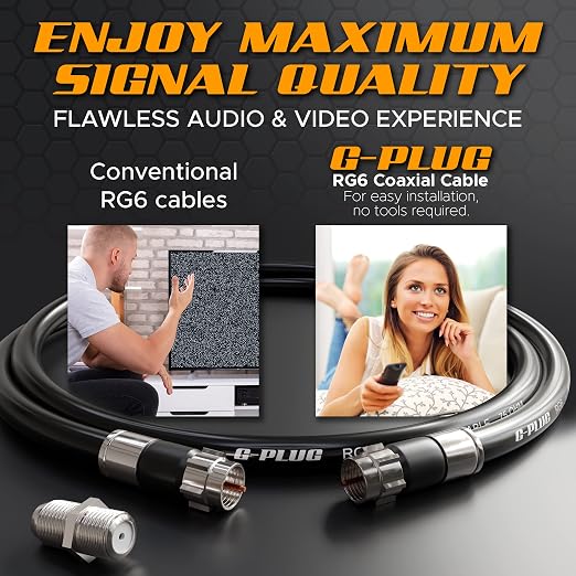 G-PLUG 25FT RG6 Coaxial Cable Connectors Set - Image 5