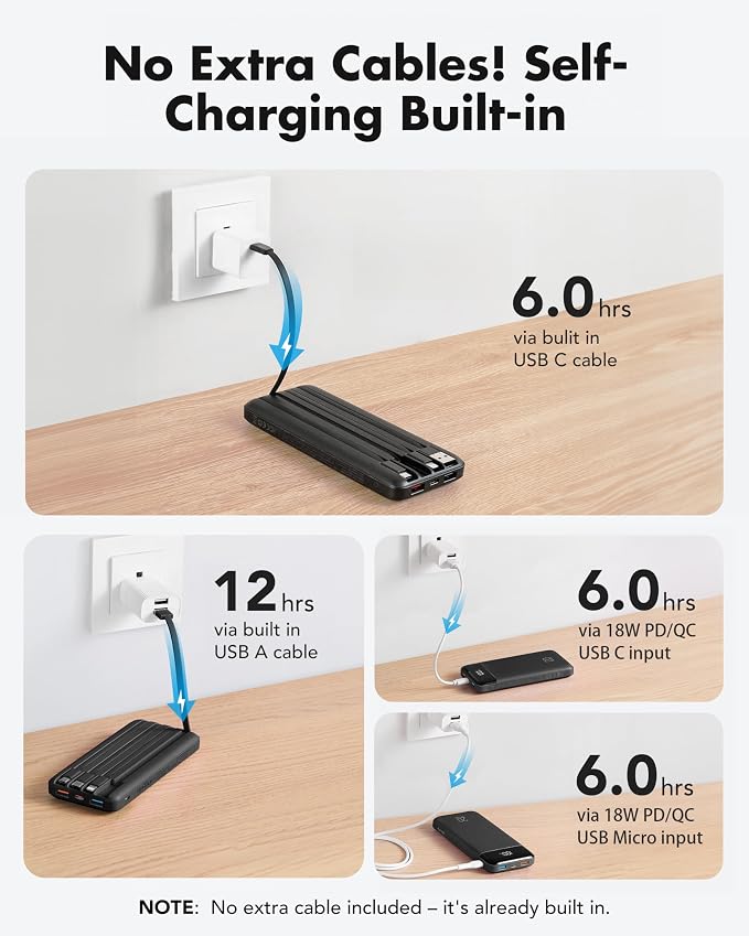 charmast 20000mAh Portable Charger with Built in Cables, 22.5W Travel Power Bank Fast Charging, USB C Cell Phone Battery Pack for iPhone 16/15/14/13/12/11 Series, iPad, Samsung, Android, Tablet - Image 4