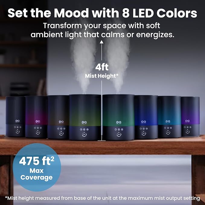 Everlasting Comfort 2.5L Top Fill Humidifiers for Bedroom - Quiet Easy to Fill & Clean, 24HR Runtime, Night Lights, Timer, Ultrasonic Cool Mist Humidifier, Auto Shut-Off, Essential Oil Diffuser - Image 5