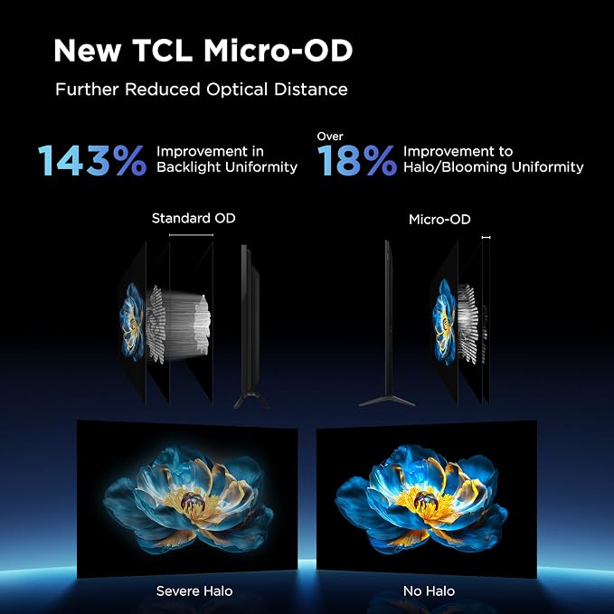 TCL 55 Inch Class QM6K Series | Mini LED QLED 4K HDR | 55QM6K, Latest Model | 120HZ-144HZ High Brightness Smart Google TV Dolby Atmos Onkyo Audio | Voice Remote Alexa Gaming Streaming Television - Image 9