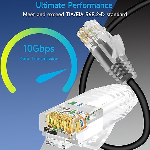 Cat6a Slim Ethernet Patch Cable 5 ft, Cat6a Patch Cable - Image 2
