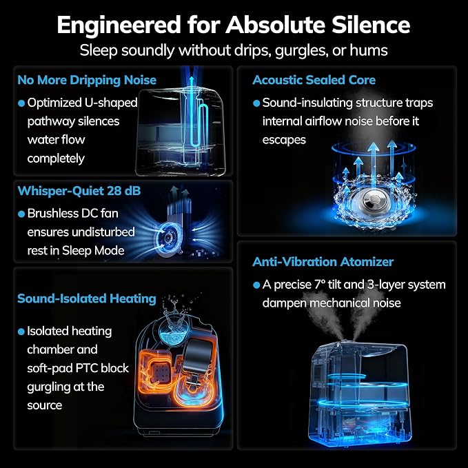 600ml/h Warm and Cool Mist Humidifier for Large Room, Aeocky 6L Top-Fill Humidifier with Remote for 821ft² Coverage, Essential Oil Diffuser with Humidity Sensor, Timer, Sleep, Auto Mode - Image 5