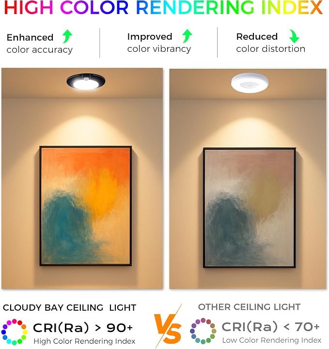 CLOUDY BAY Motion Sensor Ceiling Light Indoor, 120V CRI90 10W 5000K Bright Day - Image 6
