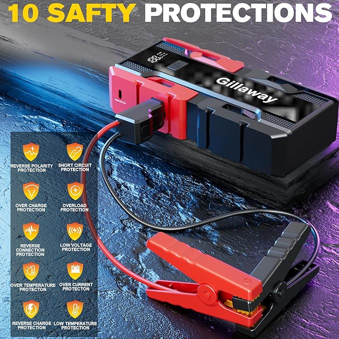 001B 3000A Car Jump Starter Battery Pack (Up to 9.0L Gas and 7.0L Diesel Engine), 12V Car Charger Jump Starter Portable Battery Jump Starter with Power Bank - Image 3