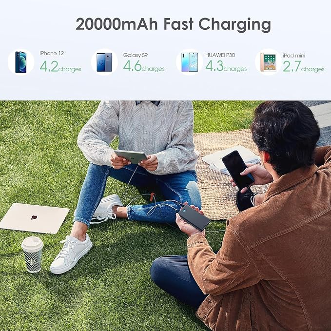 [2-Pack] Portable Charger Power Bank 20000mAh,Ultra Slim Fast Charging Battery Pack with Dual USB Outputs,Travel Essential Portable Phone Charger for iPhone 17/16/15/14/13/12/X,Galaxy S24, Android etc - Image 2
