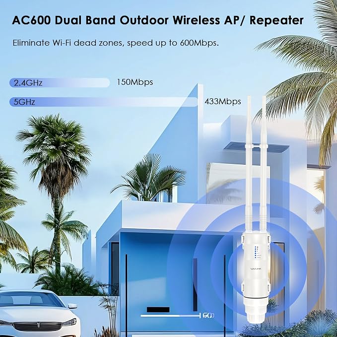 Outdoor Access Point, WAVLINK AC600 Long-Range WiFi Router/Extender, IP67 - Image 2