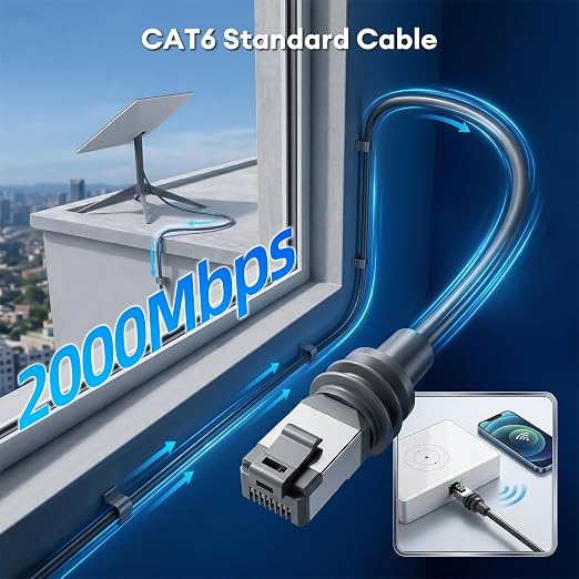 Molltto 6.5FT Starlink Gen 3 Cable, Starlink Mini Ethernet Cable | Outdoor Cat6 - Image 2
