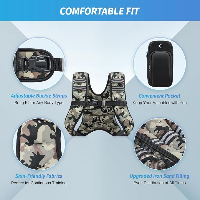 ZELUS Weighted Vest, 6lb/8lb/12lb/16lb/20lb/25lb/30lb Weight Vest - Image 2