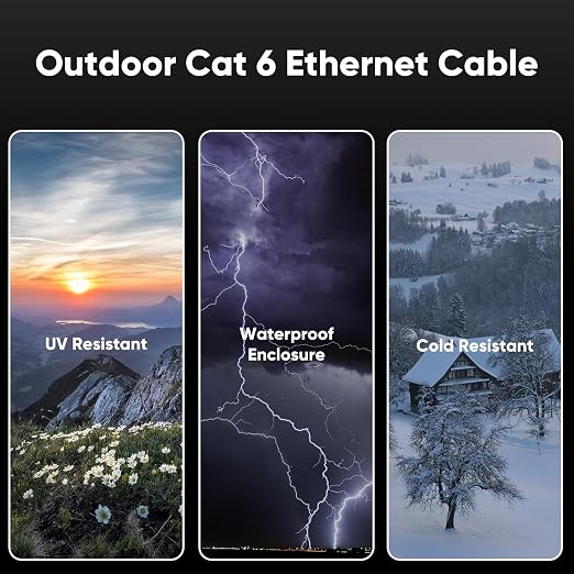 Cat 6 Outdoor Ethernet Cable 30 ft, 24AWG 10Gbps Cat6 Cable Cord Waterproof - Image 2