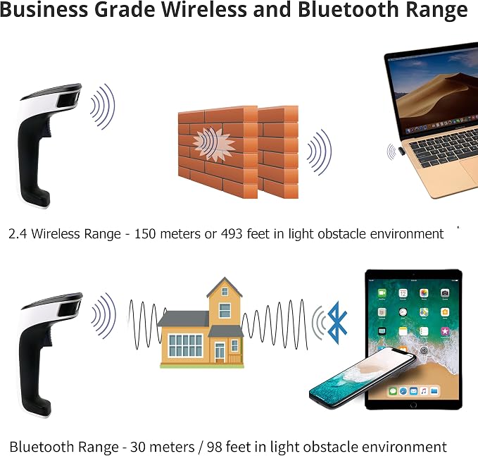 ScanAvenger Wireless Portable 1D - Image 9
