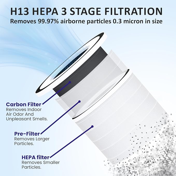 ORB 2-in-1 Air Purifier & Humidifier Combo for Bedroom – HEPA Filter, Quiet, Auto Mode, No Mist, Removes Dust Smoke Odors Pet Dander, Top Fill, Covers 500 Sq Ft - Image 6