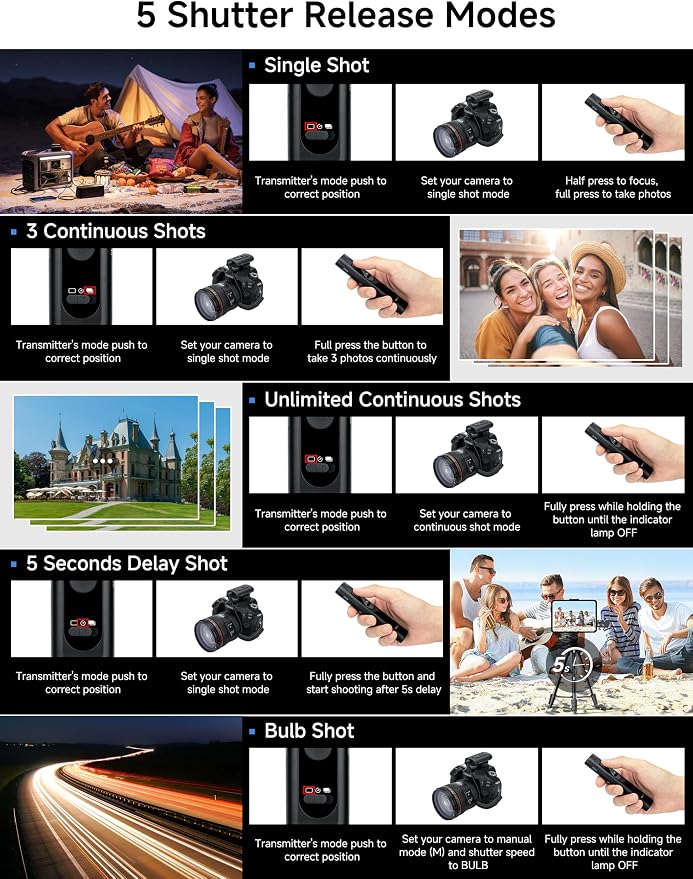 PROfezzion Wireless Shutter Release Remote Control - Image 3