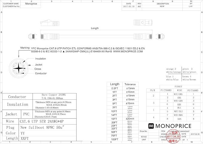 Monoprice Cat6 Ethernet Patch Cable - Image 4