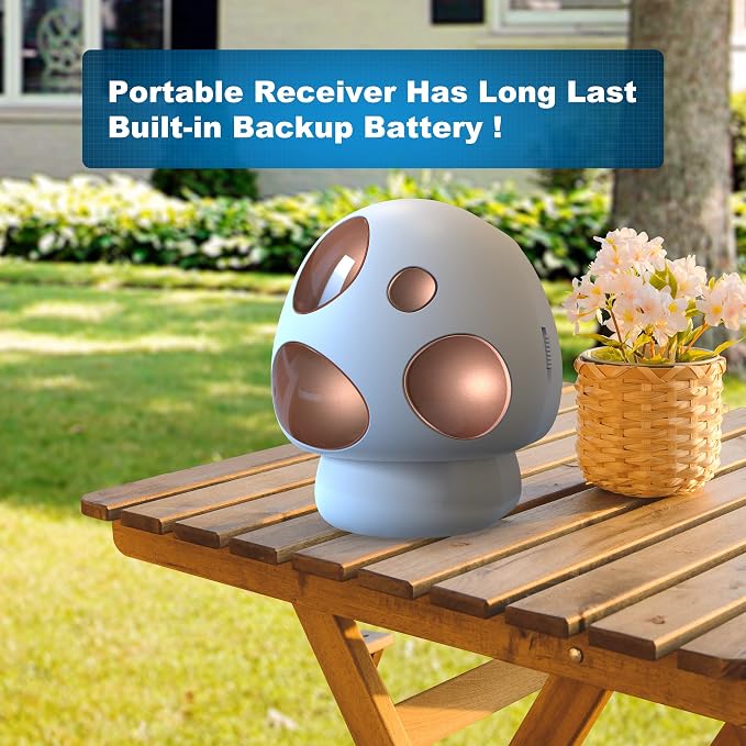 Extra Wireless Receiver for HTZSAFE Alarms- Up to 4 Channels and 35 Optional - Image 4
