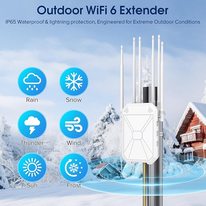 AX1800 Outdoor WiFi 6 Extender, High Power Outdoor WiFi Extender Signal Booster - Image 2