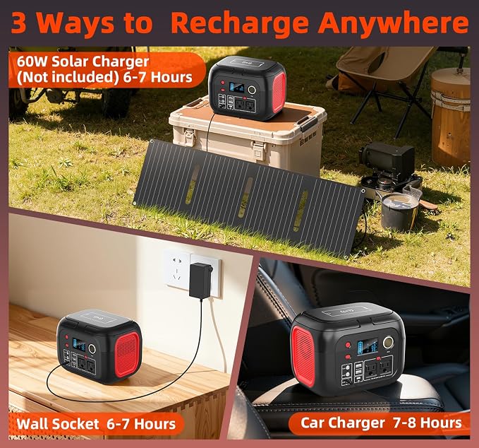 ENOFLO Portable Power Station 300W, 228Wh Solar Generator with 110V Pure Sine Wave AC Outlet, Backup Lithium Battery Generator for CPAP Outdoor RV Camping Emergency Home Use - Image 5