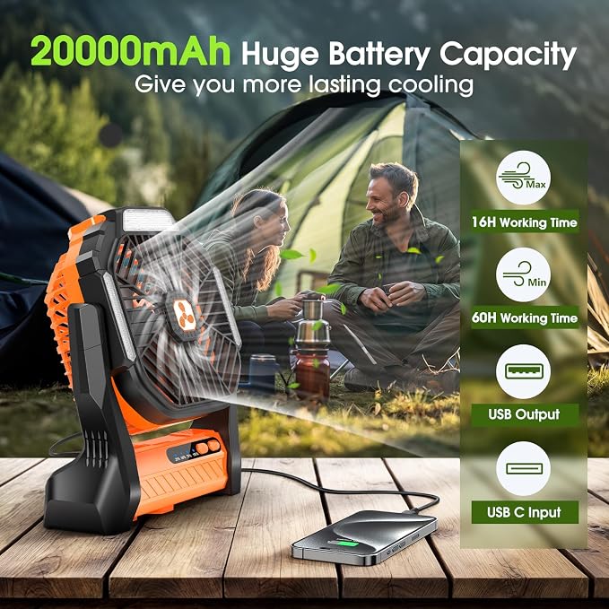 Portable Rechargeable Fan, 20000mAh Cordless Battery Powered Camping Fans with SOS & LED Lantern, Small USB C Operated Outdoor Tent Ventilador for Travel Camp Fishing Picnic Home Worksite Supplies - Image 2