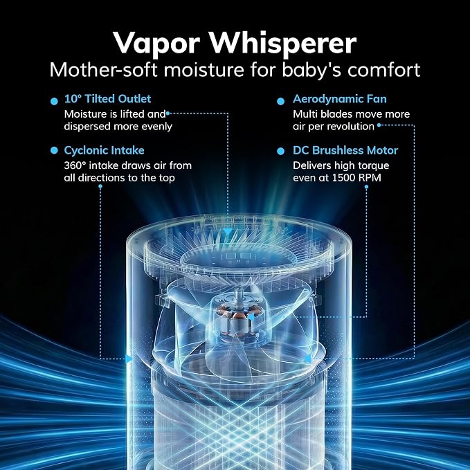 No White Dust Evaporative Tech, AEOCKY Mist-Free Humidifier for Baby, 4.5L with Self-Clean & Dry Filter Mode, Timer, Sleep, Auto Mode for Bedroom, Home, Nursery - Image 6