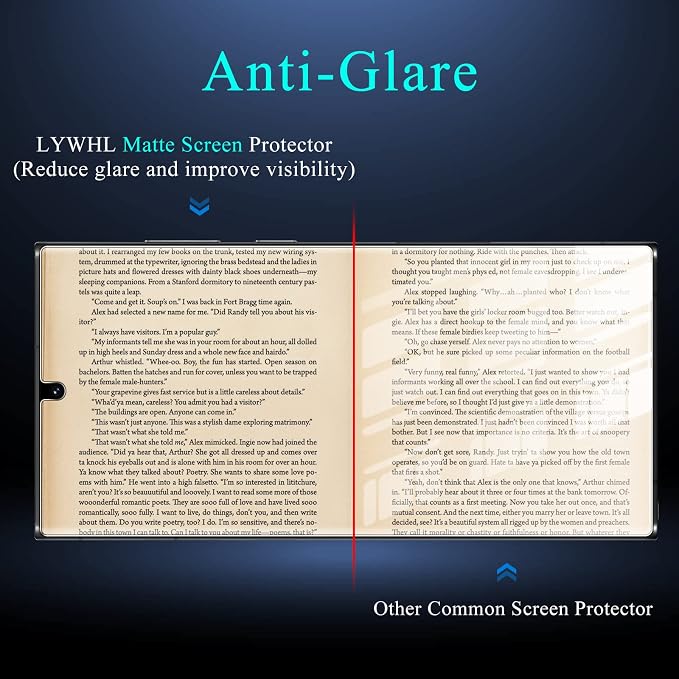 LYWHL Anti-Spy Anti-Glare Full Adhesive Flexible Film + Camera Lens Glass - Image 4