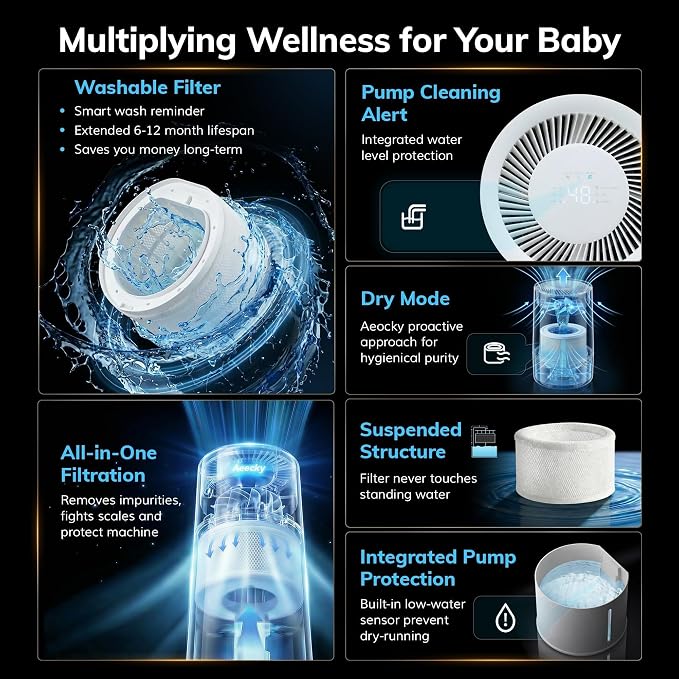 No White Dust Evaporative Tech, AEOCKY Mist-Free Humidifier for Baby, 4.5L with Self-Clean & Dry Filter Mode, Timer, Sleep, Auto Mode for Bedroom, Home, Nursery - Image 3