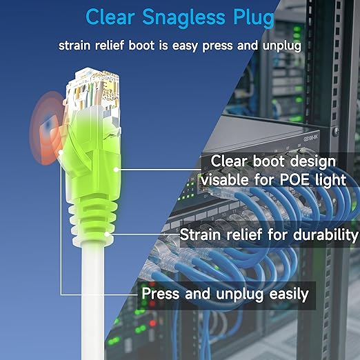 Cat6 Ethernet Patch Cable 6 ft, Cat6 Patch Cable - Image 4