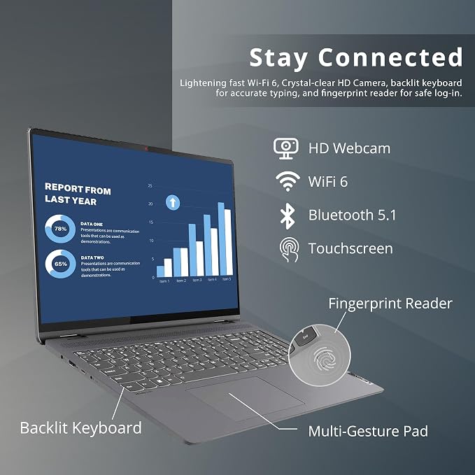 Lenovo IdeaPad Flex 5 16"" 2-in-1 2.5K IPS Touchscreen Laptop, Intel Core i7-1255U, 16GB RAM, 512GB SSD, Backlit Keyboard, Fingerprint Reader, Win 11 Pro, Storm Grey, 32GB Hotface USB Card, Gray - Image 4