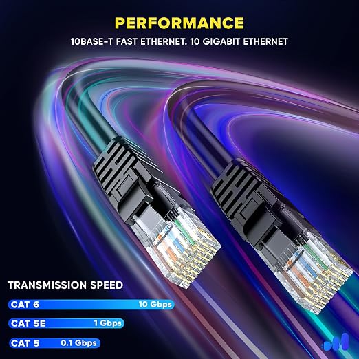Maximm Cat 6 Ethernet Cable 2 Ft, Cat6 Cable, LAN Cable, Internet Cable - Image 4