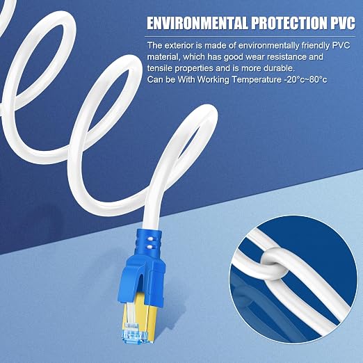 AOPOCKAN TECH Cat 8 Ethernet Cable 6 ft, High Speed 26AWG Internet Cable 40Gbps - Image 6