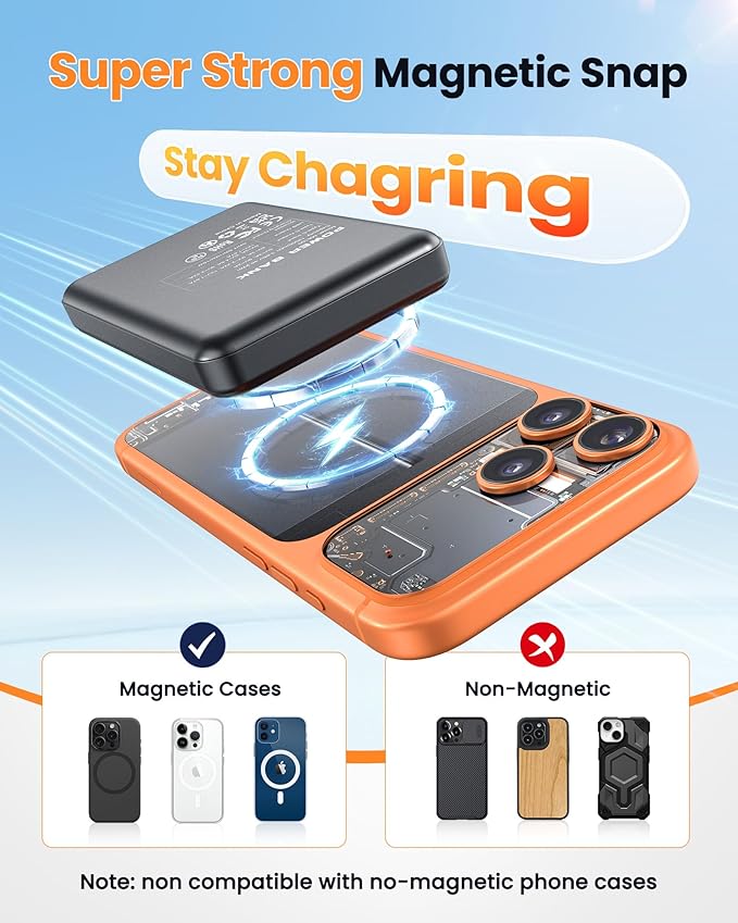 for Magsafe Battery Pack 12000mAh Magnetic Power Bank Portable Charger USB C 20W Fast Charging Wireless Charger Travel Essential for iPhone 16/15/14/13/12 Series Grey - Image 2