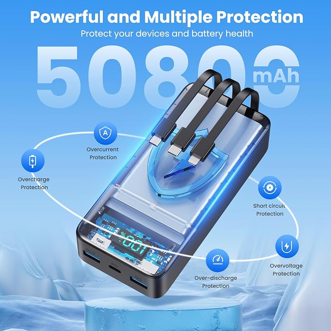 Portable Charger 50800mAh Power Bank with 3 Built-in Cable,25W PD USB C Power Bank Fast Phone Charging,QC4.0 Travel Outdoor Essential Portable Phone Battery Pack for iPhone 17/16/15/14,Galaxy Android - Image 7