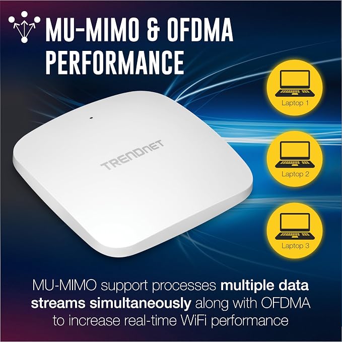 TRENDnet AX5400 Dual Band WiFi 6 PoE+ Access Point, TEW-925DAP, 1 x 2.5GBASE-T - Image 4