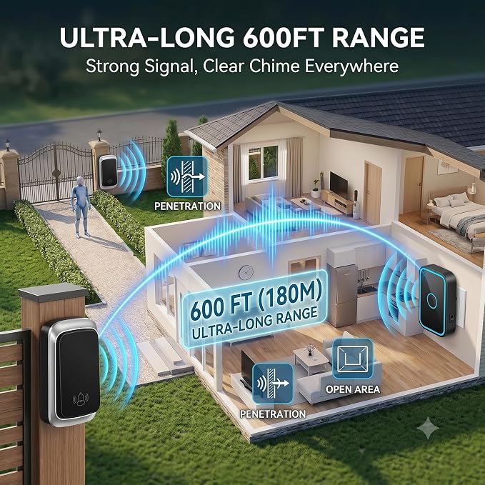 Self-Powered Doorbell Battery-Free Wireless Doorbell, No Batteries Needed - Image 2