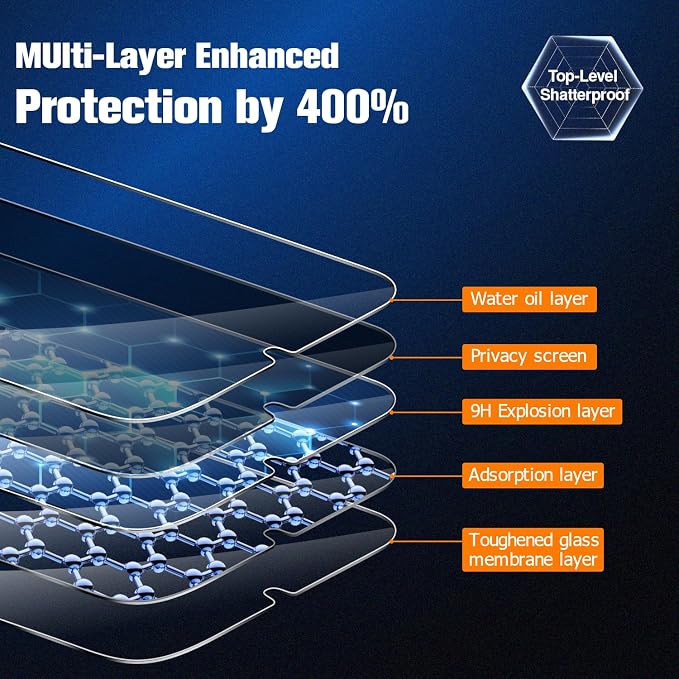 Galaxy S23 Plus Privacy Screen Protector Tempered Glass, 9H Hardness 2D Curved - Image 5