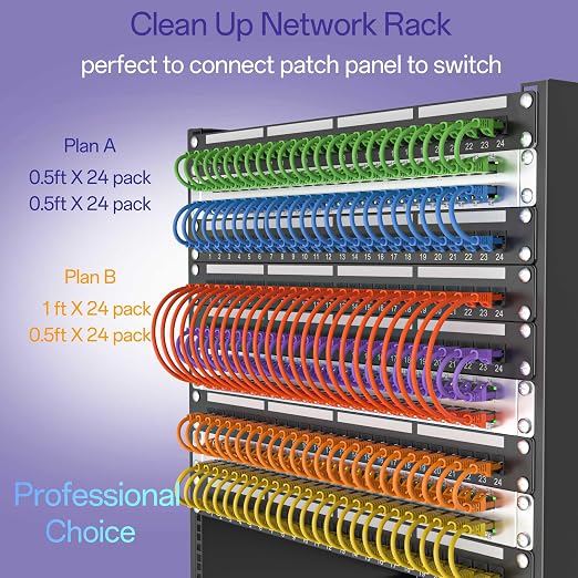 Cat 6 Ethernet Cable 2FT, Cat6 Ethernet Patch Cable 10Gbps, High-Speed UTP Cat6 - Image 3