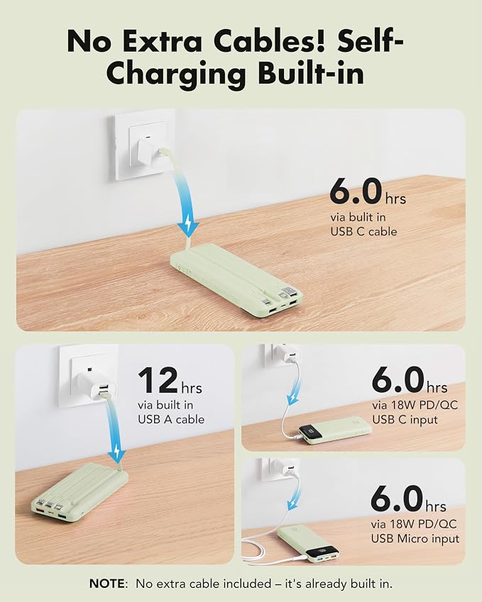 charmast 20000mAh Portable Charger with Built in Cables, 22.5W Travel Power Bank Fast Charging, USB C Cell Phone Battery Pack for iPhone 16/15/14/13/12/11 Series, iPad, Samsung, Android, Tablet - Image 7