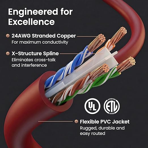 GEARit Cat 6 Ethernet Patch Cable 1 ft Red Cat6 Patch Cables 1ft Red/Ethernet - Image 3