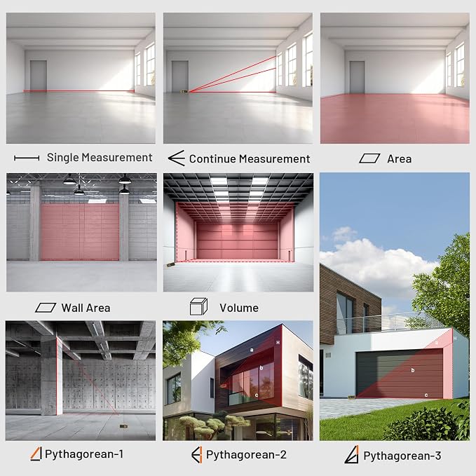 Laser Distance Meter, Digital Laser Measuring Tool - Image 5