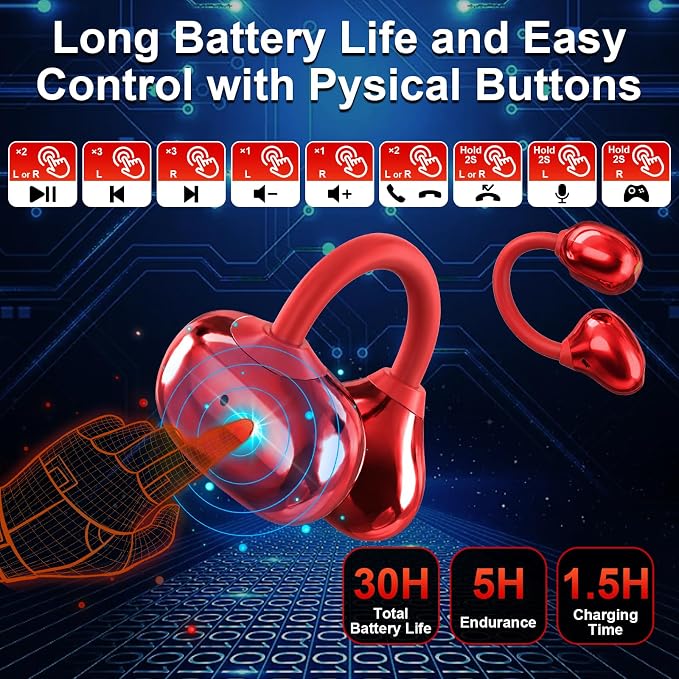 Third-generation Open Headphones, Clip-on Earplugs, True Wireless TWS Bluetooth 6.0 Earclip Earphone with Microphone, Stable to Wear Suitable for Glasses Wearers and Outdoor Sports and Running, Red - Image 7