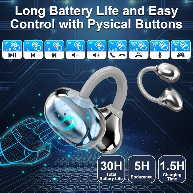 Third-generation Open Headphones, Clip-on Earplugs, True Wireless TWS Bluetooth 6.0 Earclip Earphone with Microphone, Stable to Wear Suitable for Glasses Wearers and Outdoor Sports and Running, White - Image 7