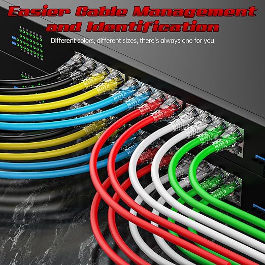 3 Feet Cat6 Patch Cables, Solid Pure Copper Patch Cord, Cat 6 Ethernet Cable - Image 3