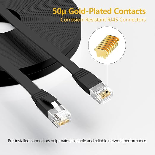Jadaol Cat 6 Ethernet Cable 35 ft, 10Gbps Support Cat8 Cat7 Network, Flat RJ45 - Image 2