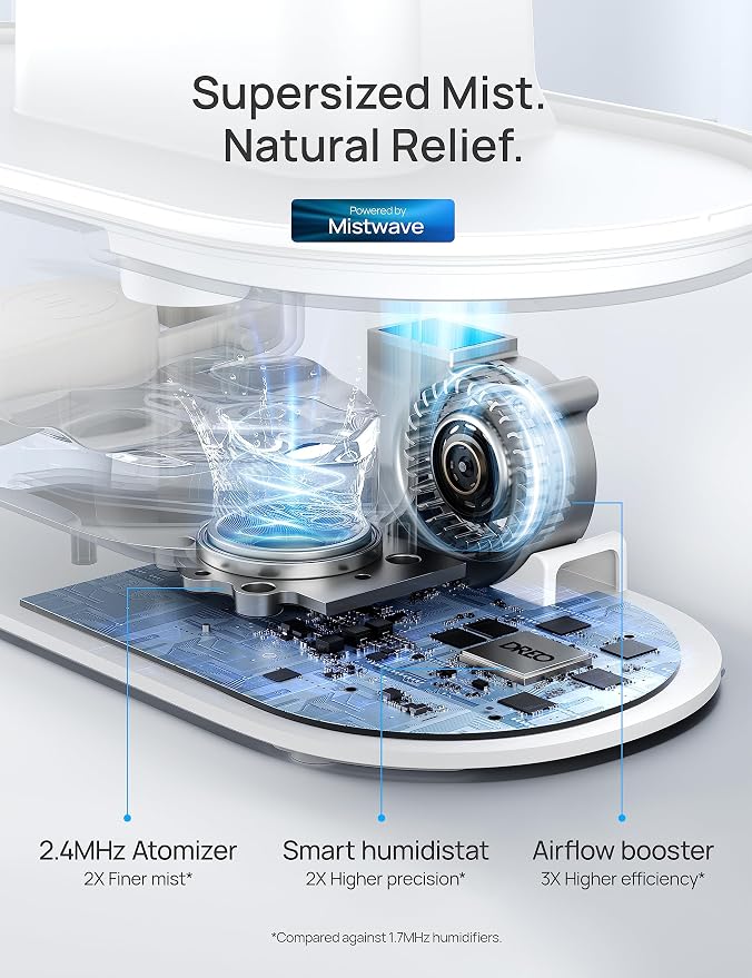 Dreo Smart Humidifiers for Bedroom-Filter Included,Top Fill 4L Humidifier Large Room with 28 dB, 36H Runtime, Touch/APP/Voice Control, Nightlight, Cool Mist Humidifiers for Baby, Plants, Indoor, Blue - Image 9
